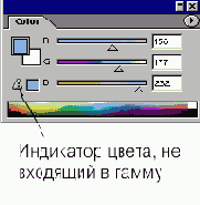 Цветовые представления RGB и CMYK