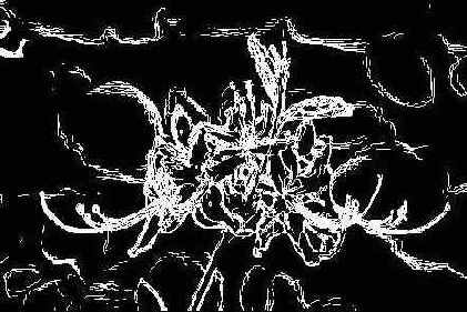 Фильтры подменю Blur