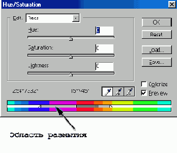 Корректировка цвета изображения с помощью команды Hue/Saturation