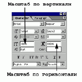 Масштабирование текста
